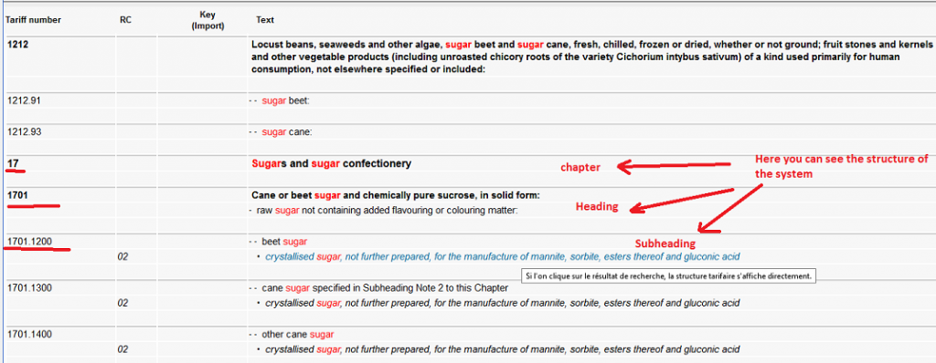 Shipping and Commodity Academy - How to spot commodity flows