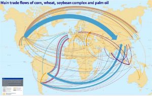 commodity trade flows